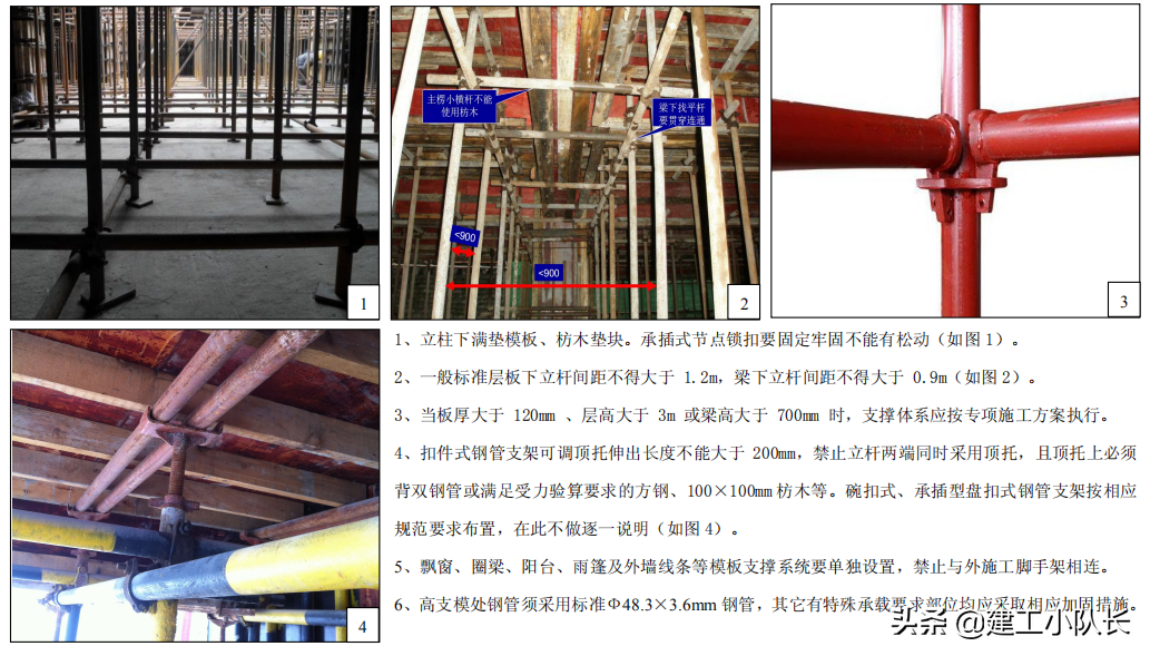 国企建筑质量标准化图集（图文并茂），主体结构、装饰装修工程