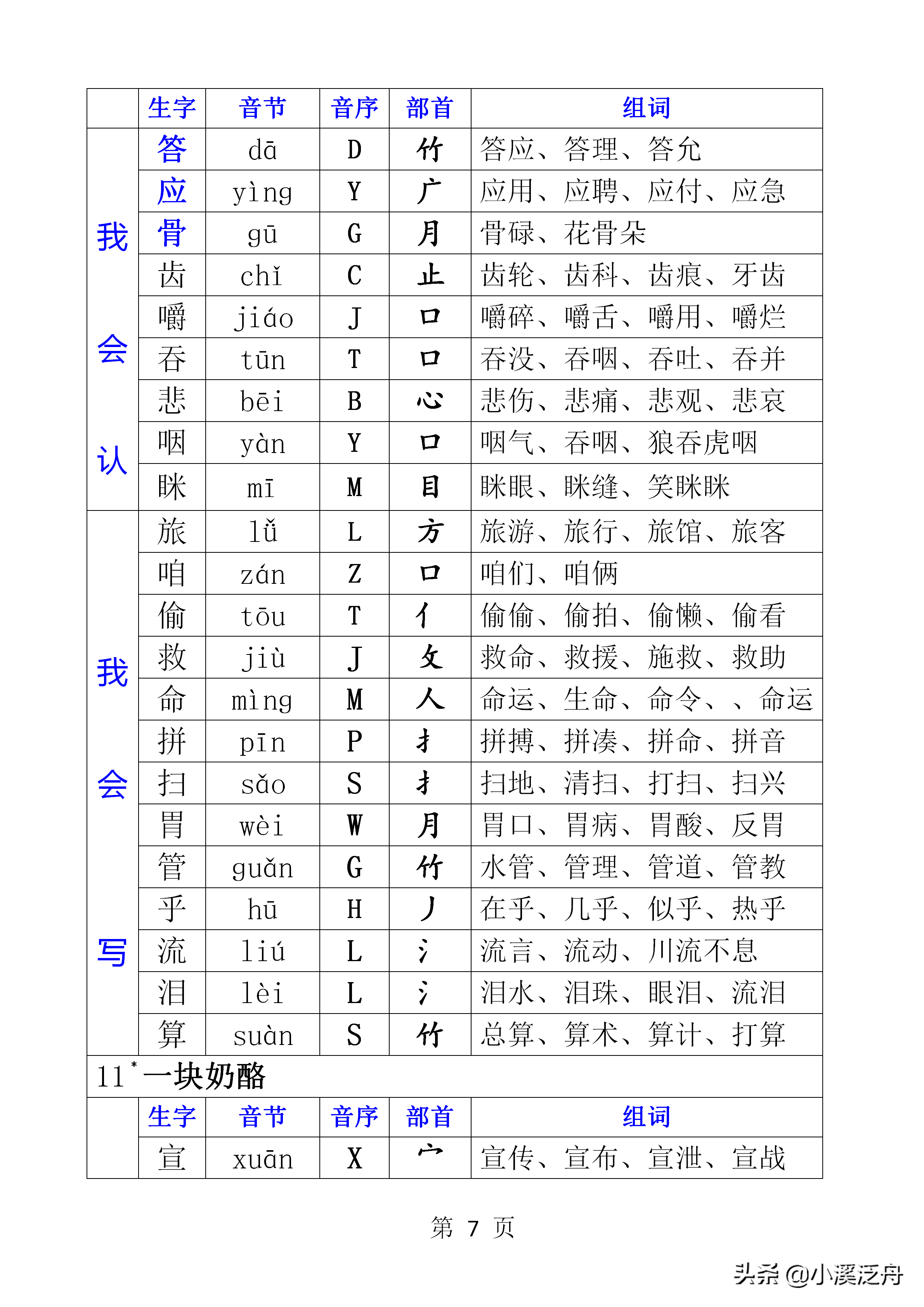 三下语文生字组词(部编版三年级上册 语文识字表、写字表组词)