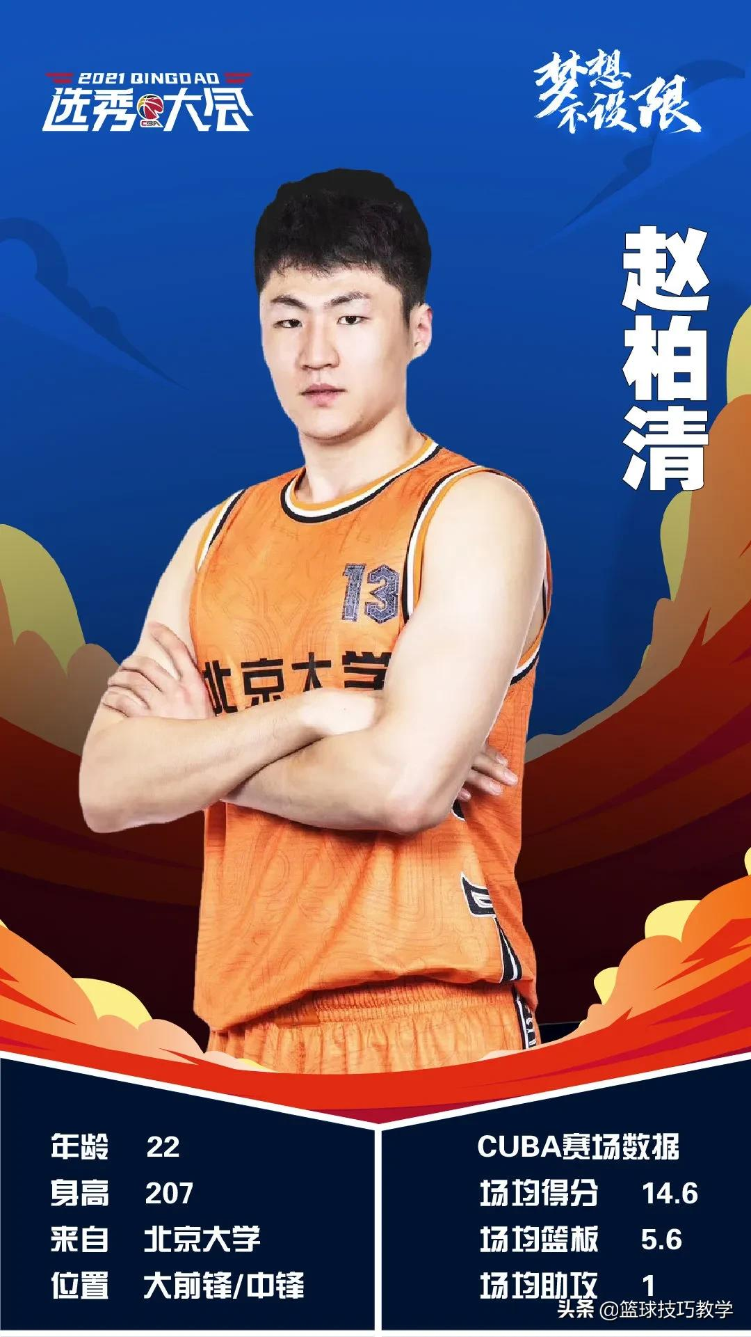 阿迪力cba选了哪个队(CBA状元又是NCAA球员！阿迪力也被选中！周楷恒落选CBA选秀)