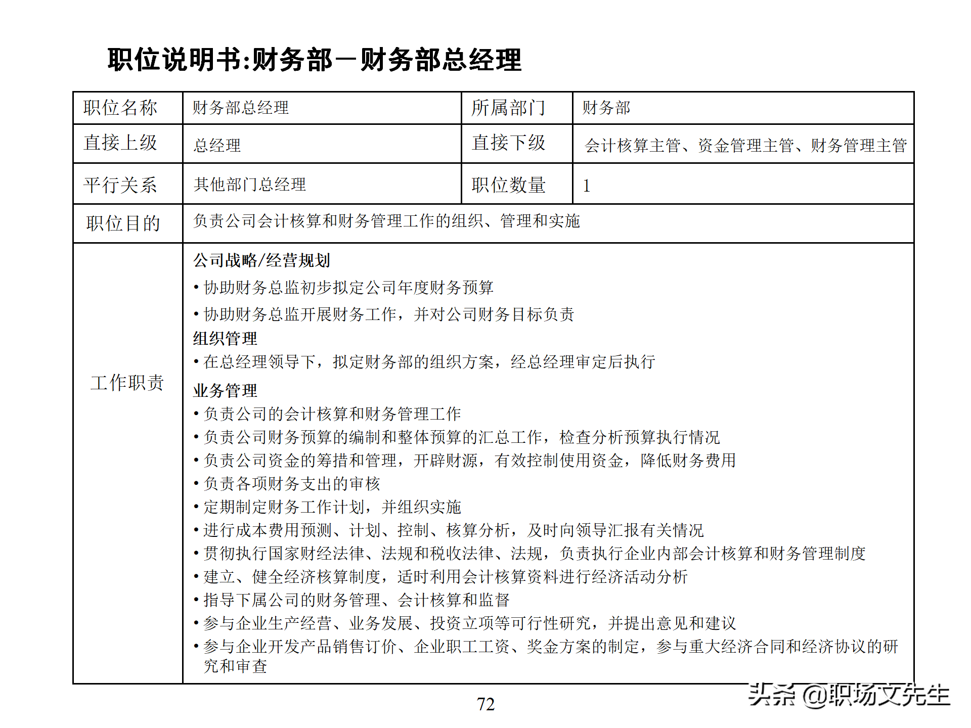 万科集团总监分享：93页房地产公司组织结构、部门职能、岗位职责