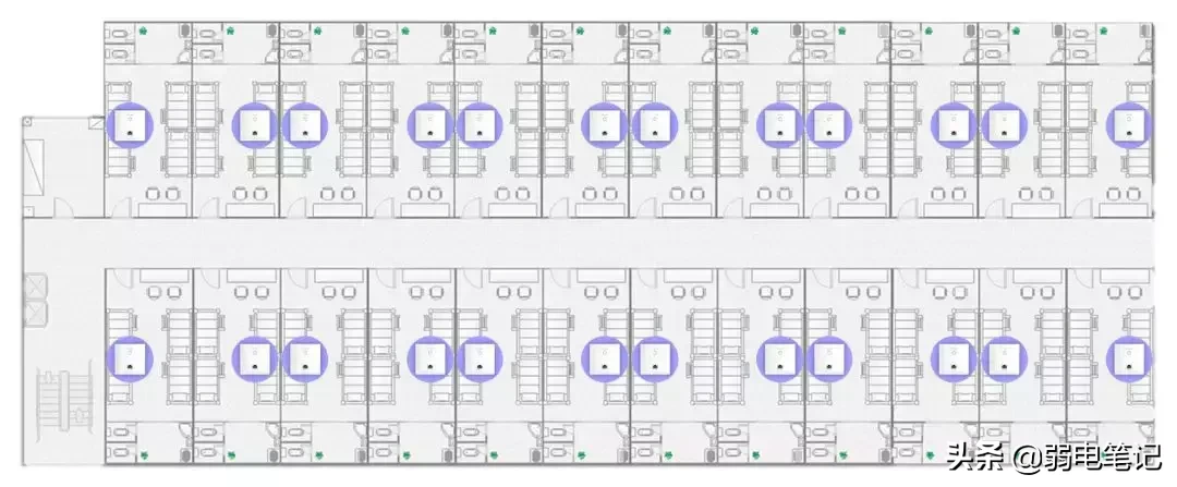 6类经典场所无线AP选型和部署方案