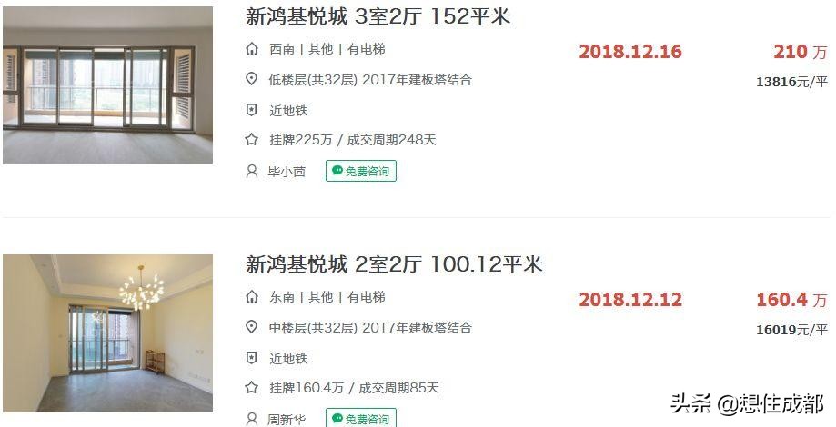 第一批落户成都的人有资格了,来看看天府新区买房攻略!