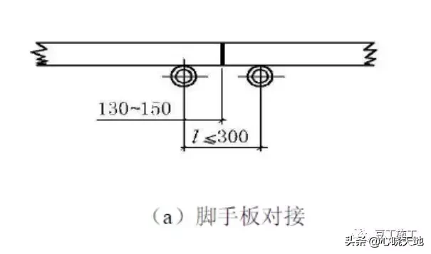 脚手架搭设标准化图册，以后搭设脚手架就看这里吧