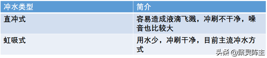 攻略+已购家居家电真实分享，帮你打造金厨银卫