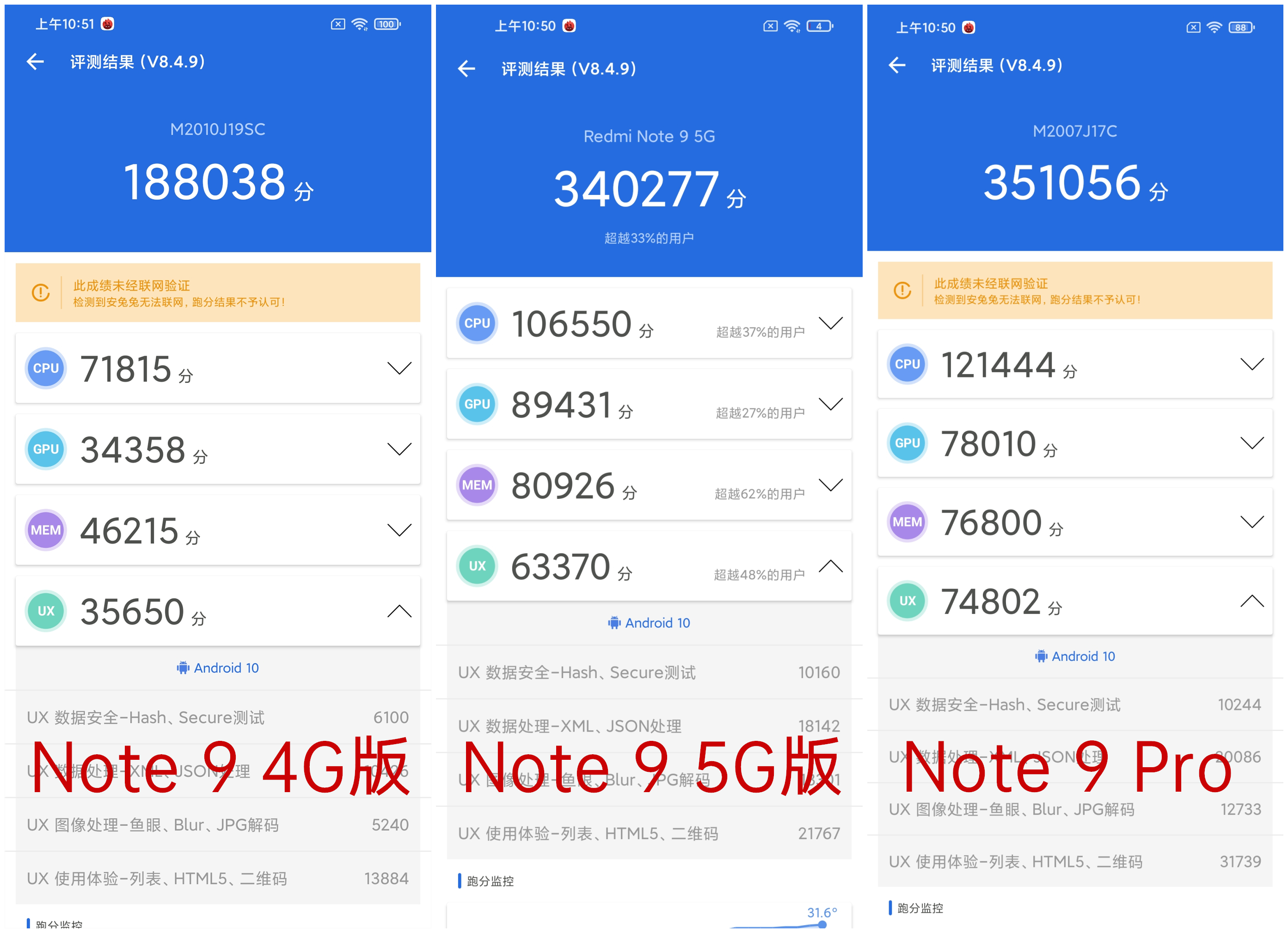 Redmi Note 9系列评测：性价比大成之作