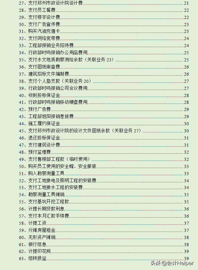 房地产会计：从成立到销售的163个会计分录（共91页），建议收藏