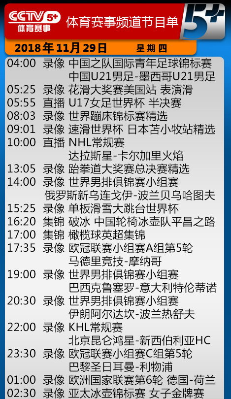 世预赛中国新西兰央视(央视今日节目单 CCTV5直播中国男篮vs叙利亚 5 直播U17女足世界杯)