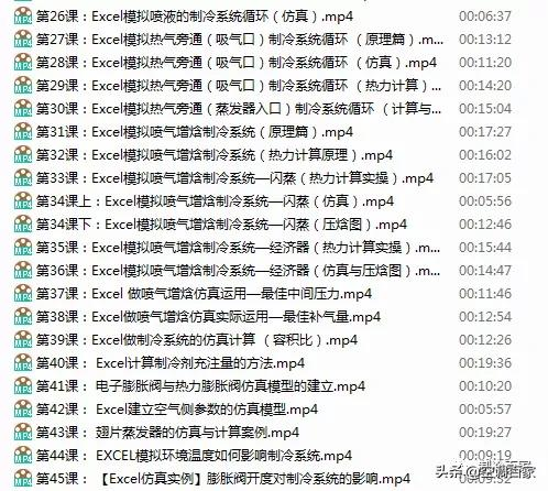 做制冷維修,“堵”、“高壓”、“排溫”系列故障要會分析和處理