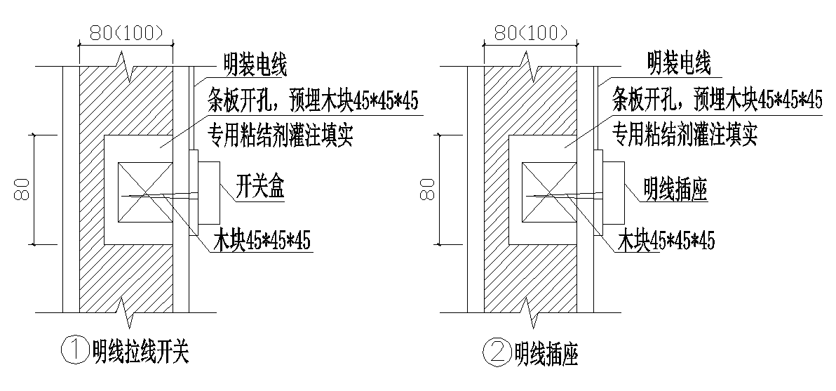 泡沫陶瓷隔墙板施工方案