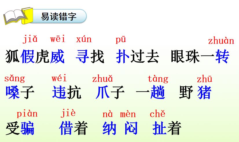 狐假虎威的假是什么意思（二上第21课狐假虎威图文讲解）