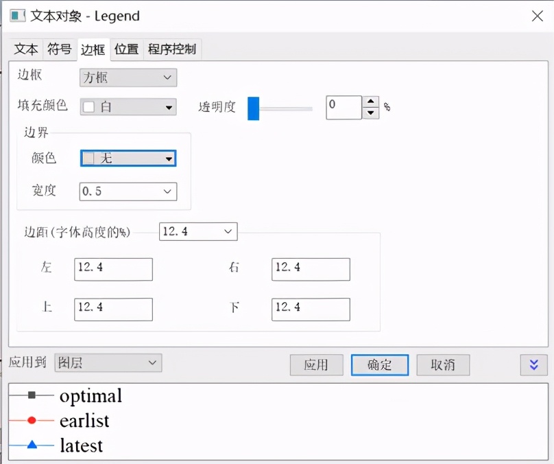 origin柱状图上加折线图（origin柱形图上加折线图）-第8张图片-科灵网