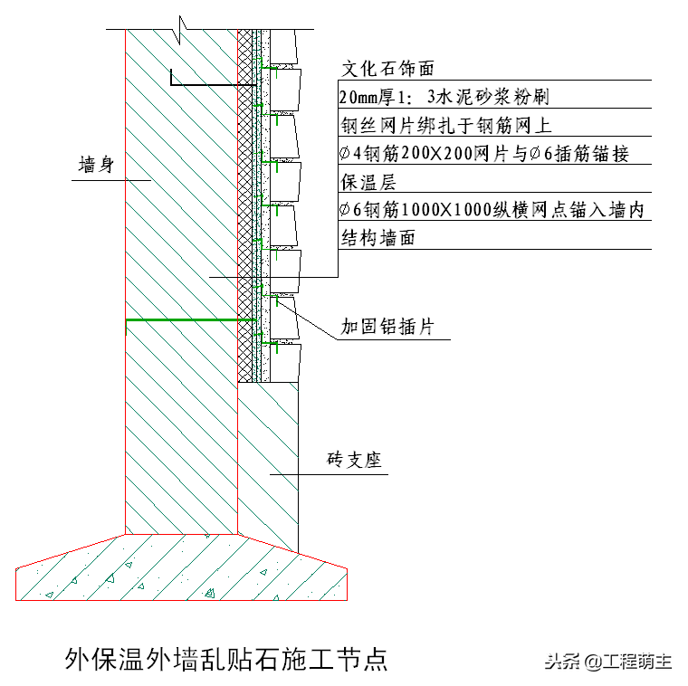 外墙干挂石材节点施工工艺、湿贴灌浆花岗岩石材施工节点做法！