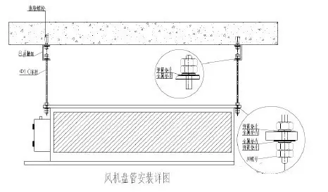 技术分析：空气源热泵冷暖设计与应用