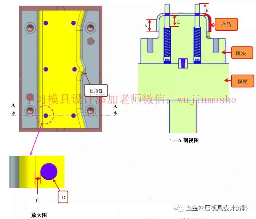 一篇文章教你螺丝、销钉、拔牙、顶针、导柱、氮气如何排布