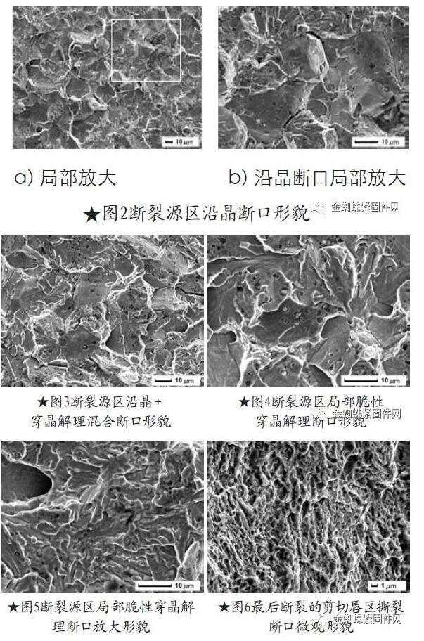 高强度螺栓断裂分析