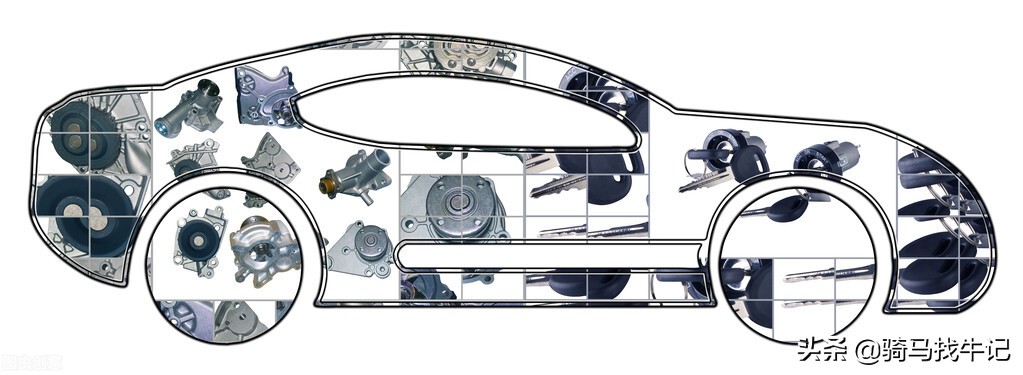 新能源汽车 零配件龙头企业(专精特新)