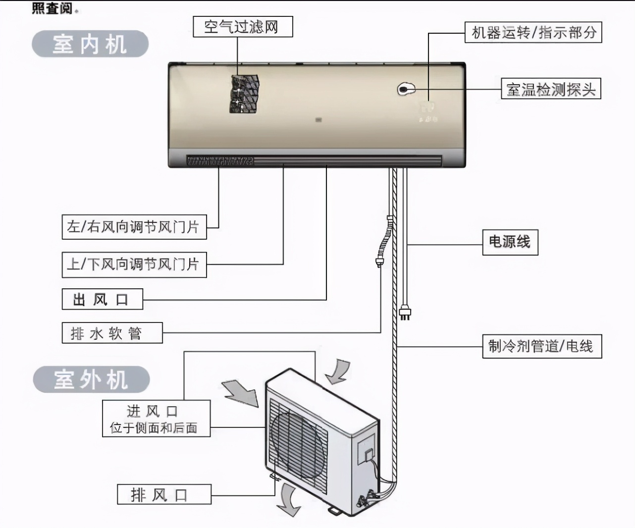 杭州28岁姑娘多次晕倒抢救！爸爸心疼抹泪：工作、男友都丢了！罪魁祸首就在家中