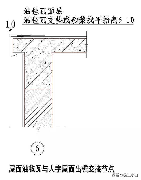 知名企业“施工节点”做法讲解