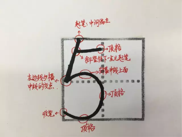 田字格写汉字、数字、标点符号标准书写格式！（家长收藏起来！）