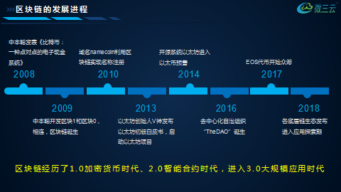 如何打造果树茶园农业区块链电商平台，实现农产品溯源，产业升级