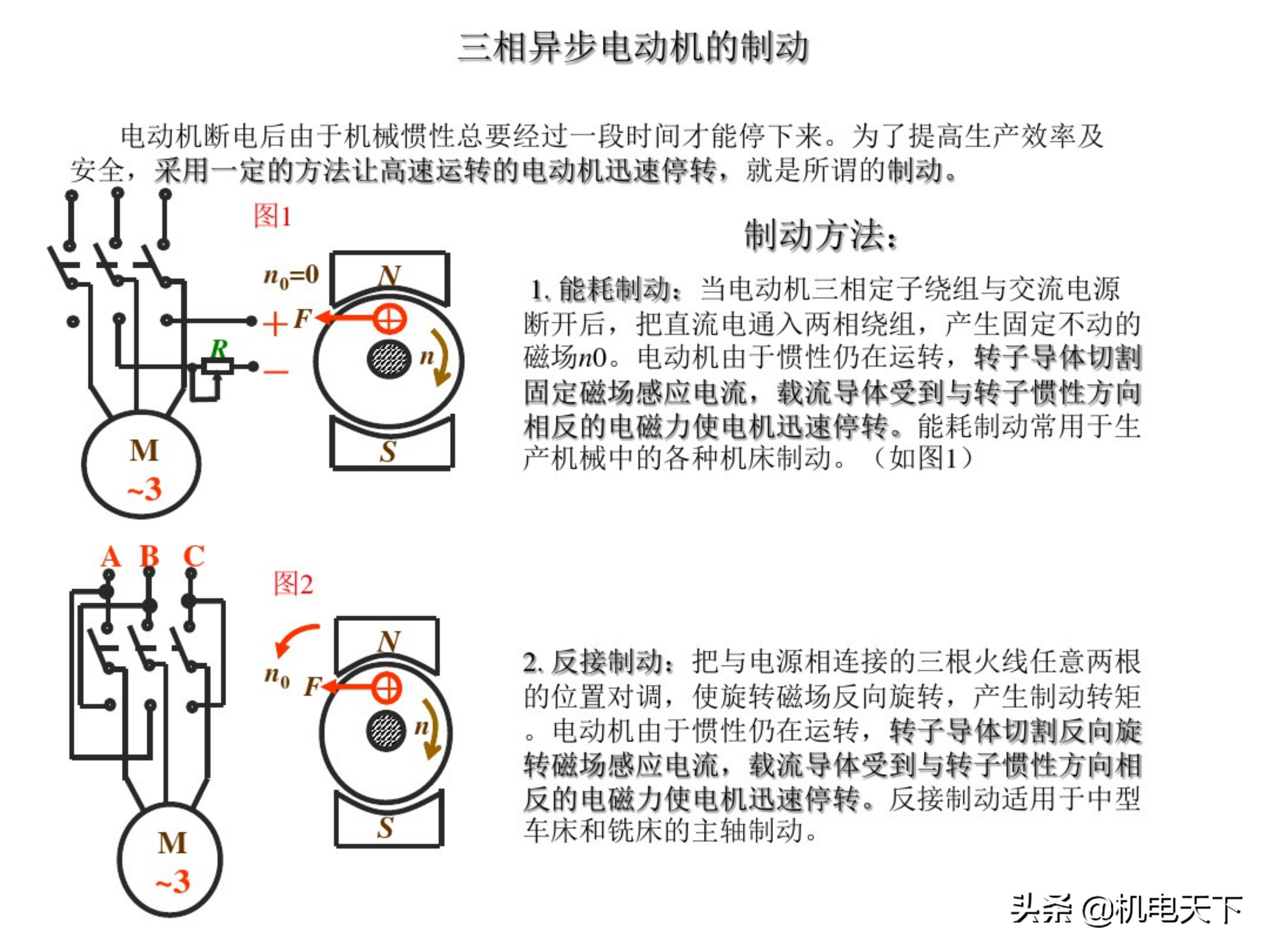 电工基础知识初级培训讲义（电气人必看！）