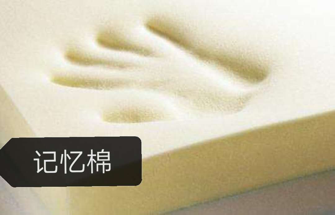 怎样选床垫（选床垫挑花眼了，床垫到底如何选？）