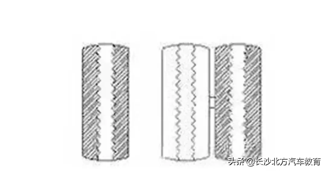 【收藏】18种轮胎吃胎现象和解决方法