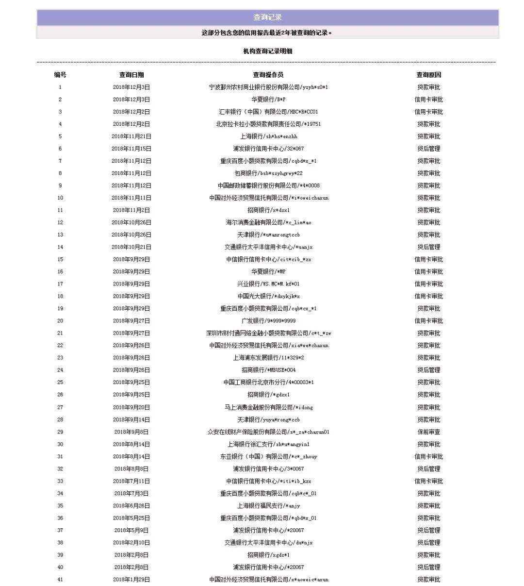 征信查询次数过多，导致房贷被拒，该怎么办？如何消除影响？