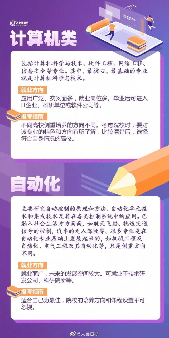 高考知识普及：热门专业+就业方向+志愿填报+报考建议！一文看懂