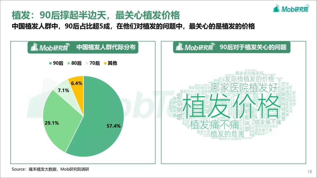 这10份PPT报告，我超喜欢