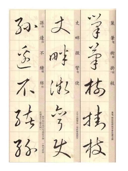 王羲之《草诀歌》解读