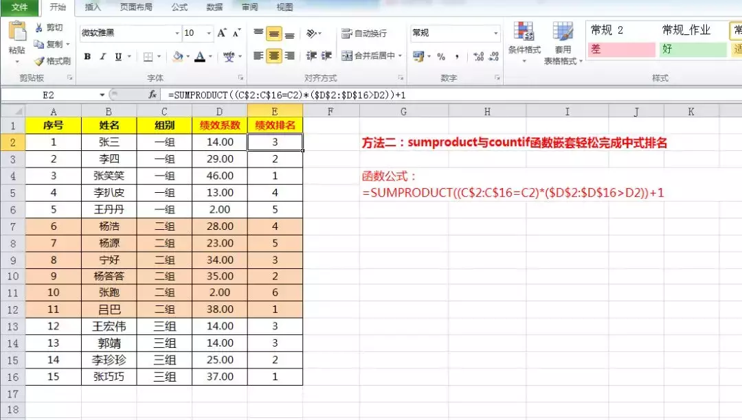 Excel数据排名你该知道的3种方法,还只是会用Rank函数就out了