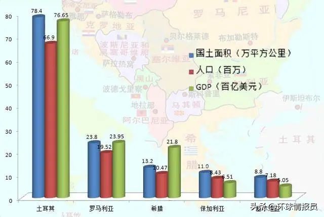 伊斯坦布尔(希腊：收复并定都伊斯坦布尔，希腊人的“大国梦”从何而来？)