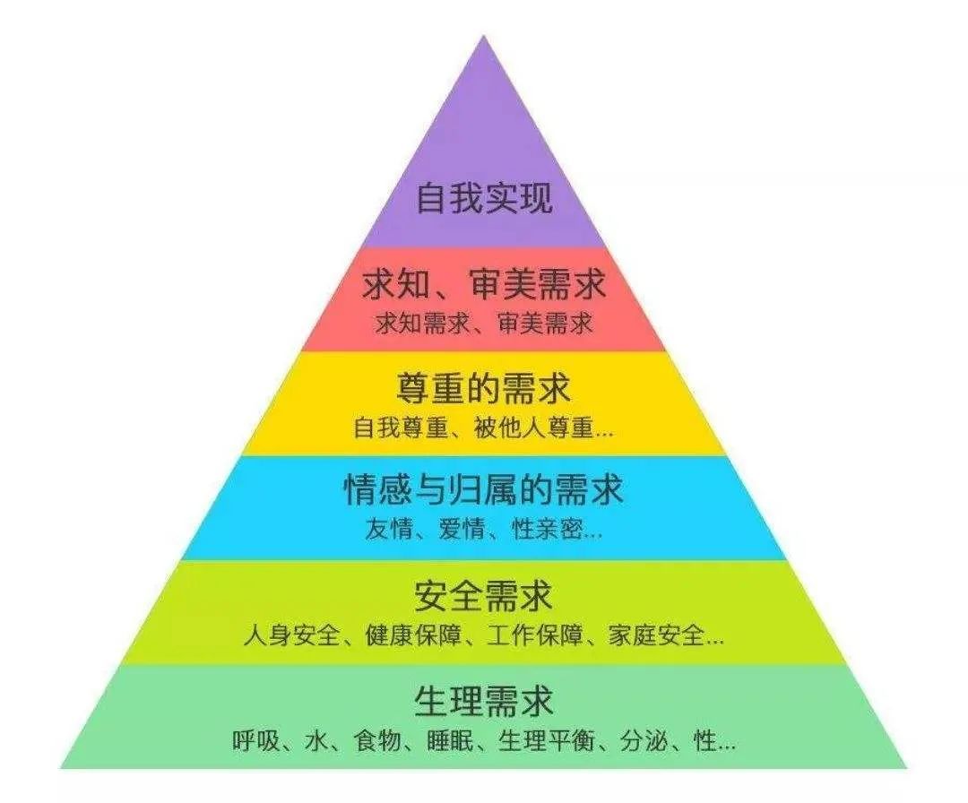《三十而已》给王漫妮，也给活成她的“伪上进”者找条出路