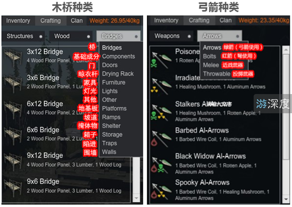 在这一款生存新游中，可以体验到Rust、Dayz和H1Z1的三重乐趣