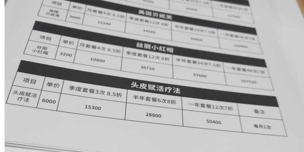 起底高价植发套路：成活率成谜，培训速成班宣称三天包学会