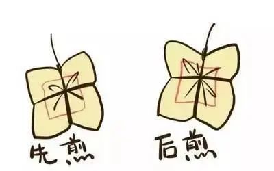 中药的正确煎煮，你知道多少？