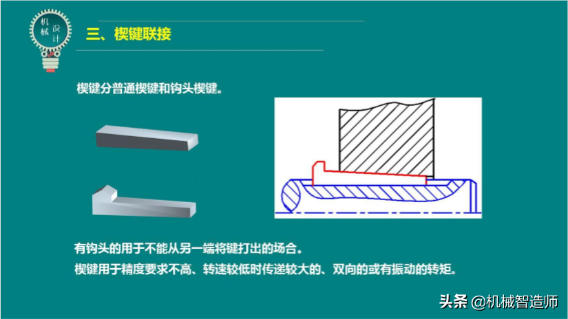 键联接和销联接不可马虎，49页PPT讲解键联接和销联接所有内容