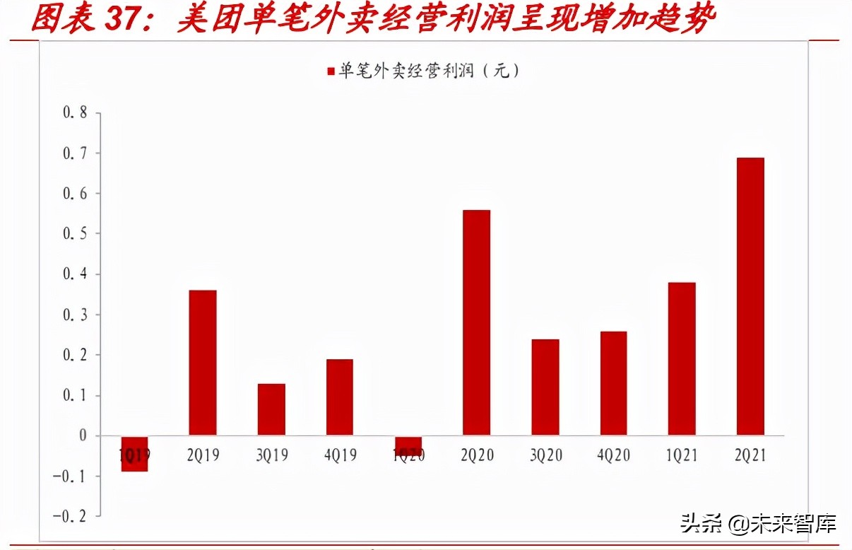 大包装水行业专题报告：千亿桶装水消费升级进行时