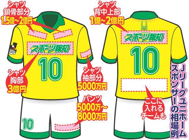 中超为什么那么差（中超的困境另一大原因，外媒一针见血）