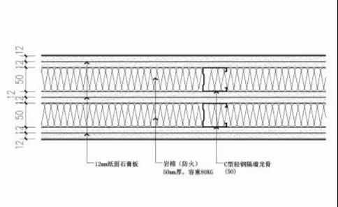 都2020年了，轻质隔墙节点设计技巧你还不知道？