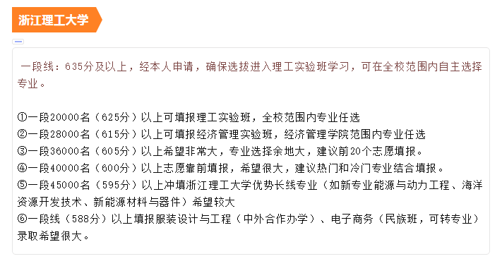 最新！22所高校预测分出炉！预测分到底准不准？数据告诉你真相
