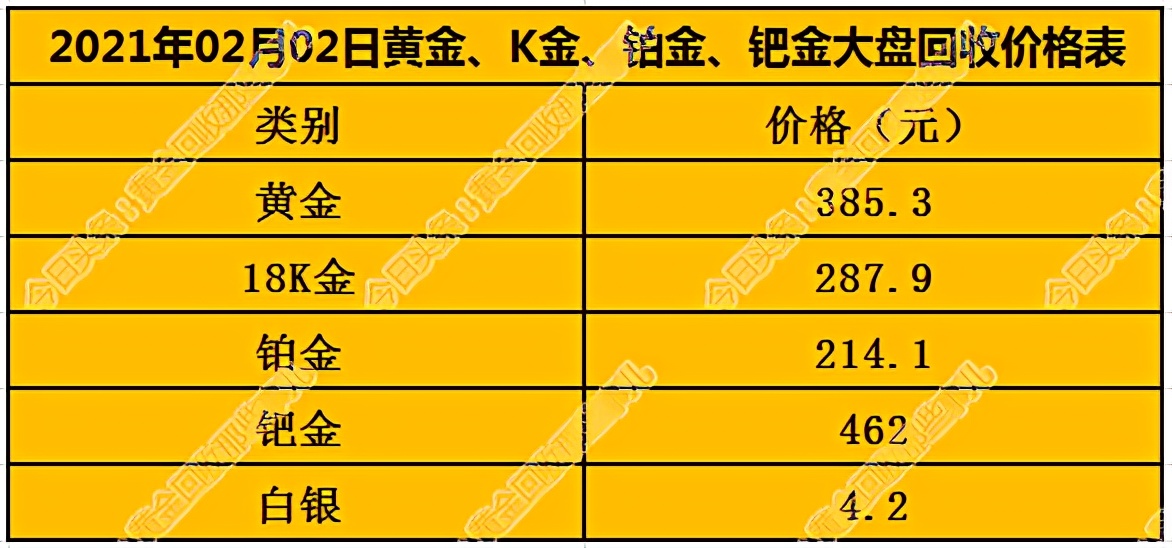 2017黄金价格是多少(2017黄金价格是多少人民币)