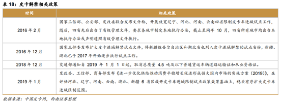 长城汽车深度解析