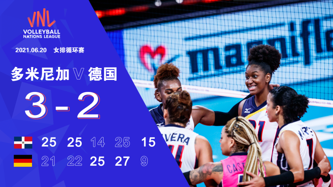 中国vs美国排球回放得分(VNL | 一场大胜收官！中国女排3-0完胜美国女排，终结其14连胜)