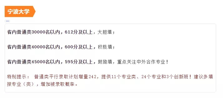 最新！22所高校预测分出炉！预测分到底准不准？数据告诉你真相