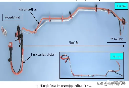 如何保证高压连接器生命周期的可靠性