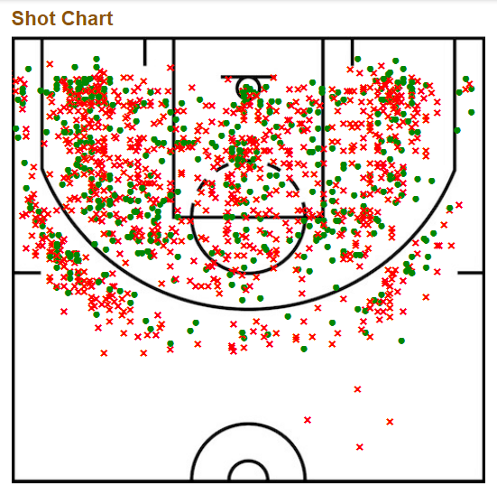 最强nba为什么有阿伦(同样被称为脚踝终结者，艾佛森为啥如此与众不同？)