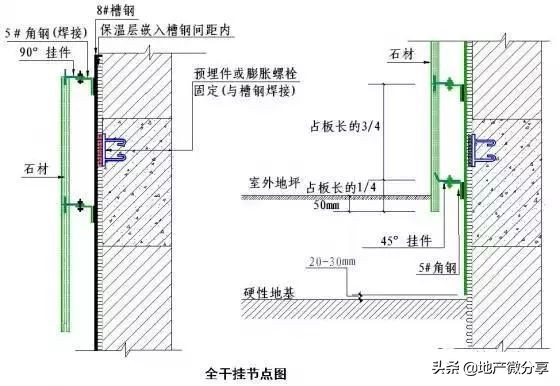 50张施工节点详图详解装饰装修施工工艺标准