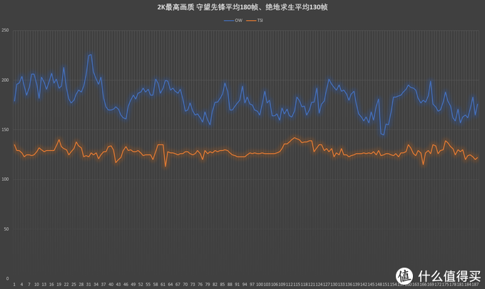 一台热门的“A4”ITX小钢炮主机安装攻略